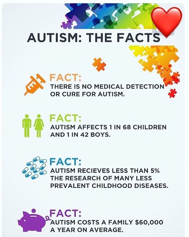 UNDERSTANDING AUTISM DURING AUTISM AWARENESS MONTH